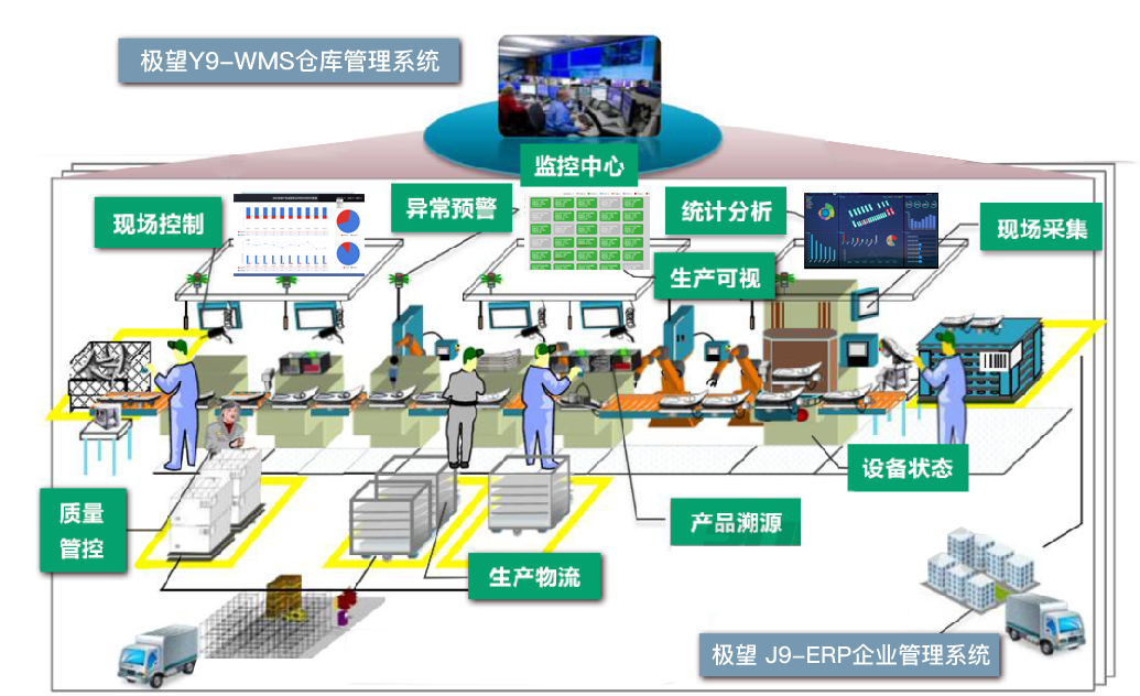 东升国际官网科技
